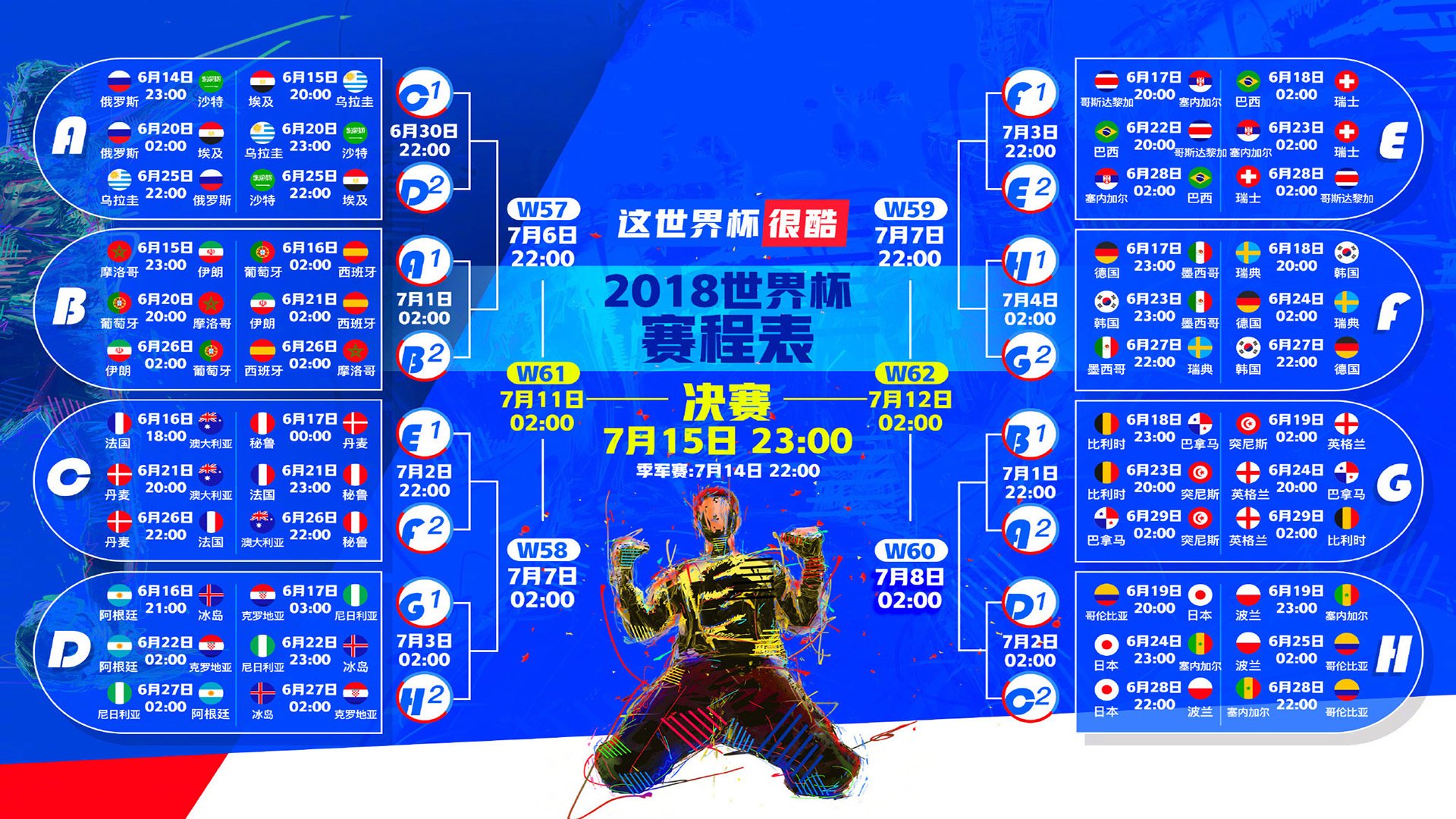 丹麦新星闪耀集训营,世界杯练兵计划进入白热化
